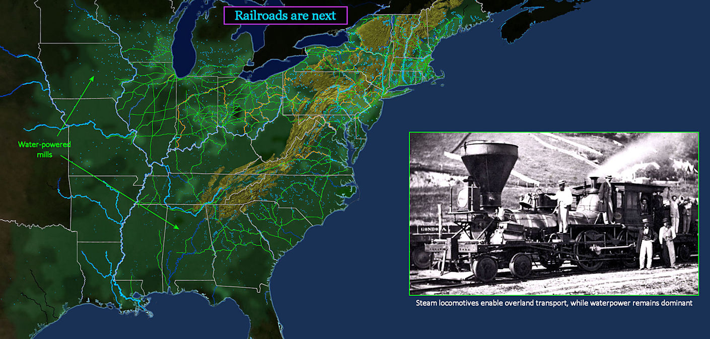 Rail networks, 1850